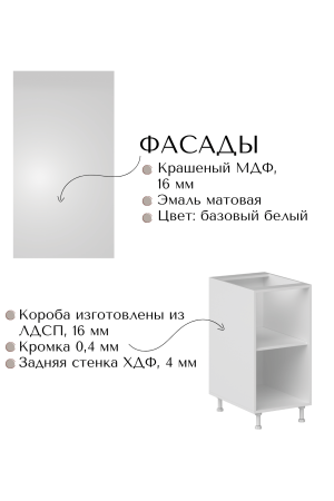 Готовый кухонный гарнитур БЕАТРИС 13